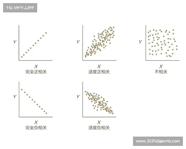 Shapley值分析揭示变量重要性，排名数据主导预测结果